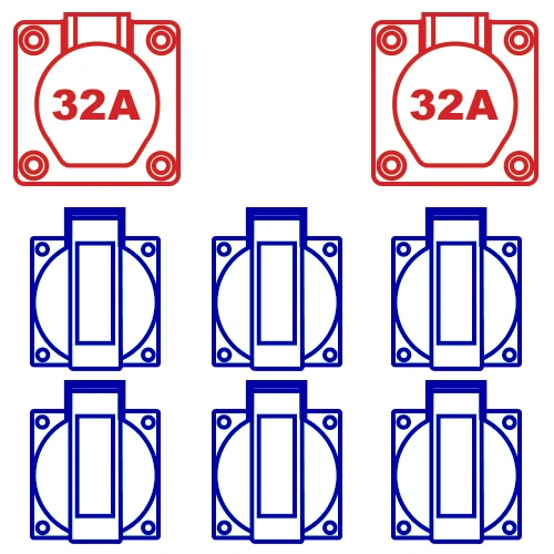 Keraf 104483 Boîte De Distribution Tout Caoutchouc 2 X 32A 5p 6 X Schuko 5 Keraf 104483 Boîte De Distribution Tout Caoutchouc 2 X 32A 5p 6 X Schuko – Image 3