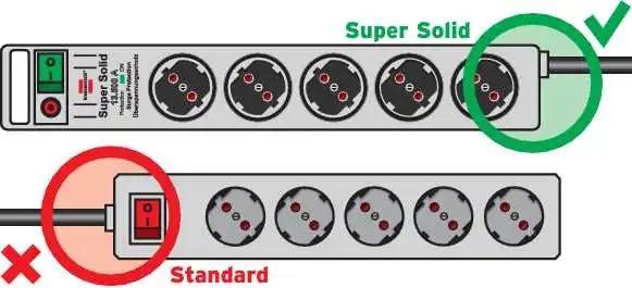 Brennenstuhl 1153340315 Prise Multiple Super-Solid 13.500A Avec Protection Contre Les Surtensions 5 Voies Argent 2,5 M H05VV-F 3G1,5 3 Brennenstuhl 1153340315 Prise Multiple Super-Solid 13.500A Avec Protection Contre Les Surtensions 5 Voies Argent 2,5 M H05VV-F 3G1,5